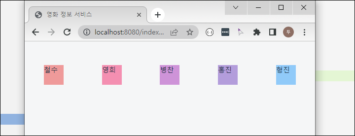 sapui5 flexbox justifyContent SpaceAround 속성